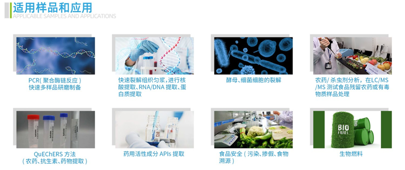 適用范圍 適用范圍